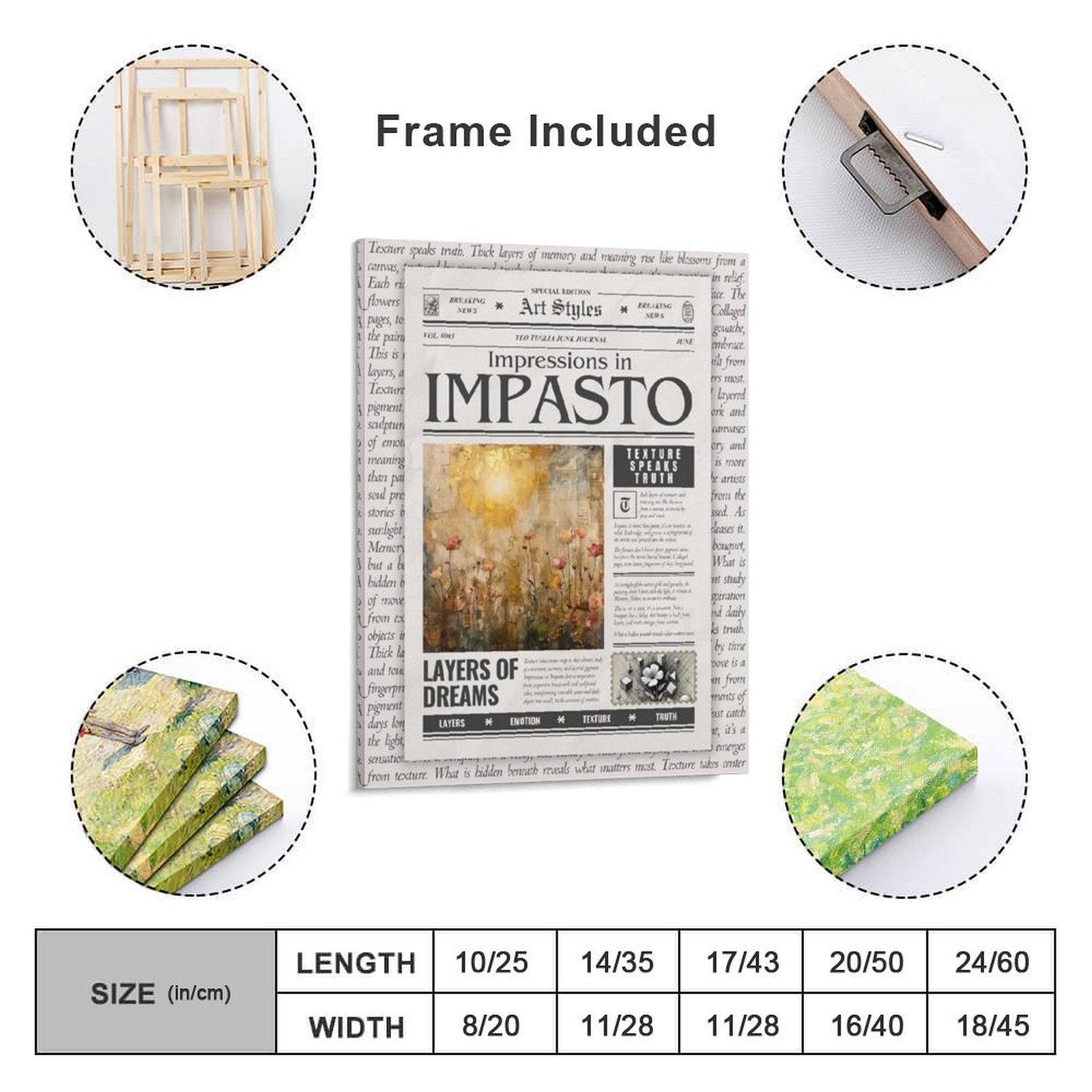 Impressions in Impasto - Art Styles Canvas by Teo Teglia Art