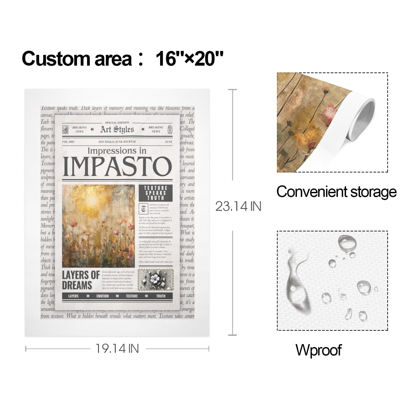 Impressions in Impasto - Gallery Art Print Set of 3 by Teo Teglia Art