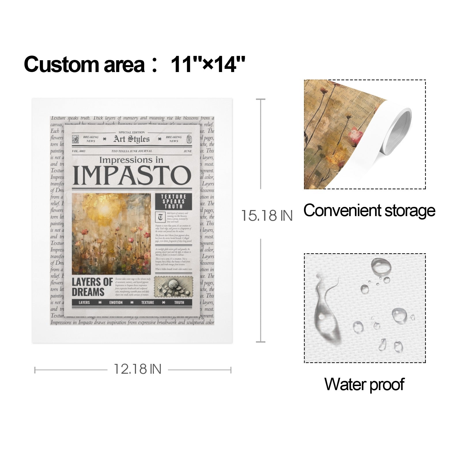 Impressions in Impasto - Gallery Art Print Set of 3 by Teo Teglia Art
